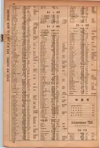 昭和34年10月1日現在大阪府電話番号簿 0078ページのサムネイル