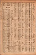 昭和34年10月1日現在大阪府電話番号簿 0080ページのサムネイル