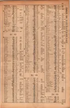 昭和34年10月1日現在大阪府電話番号簿 0081ページのサムネイル