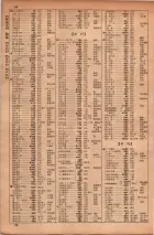 昭和34年10月1日現在大阪府電話番号簿 0082ページのサムネイル