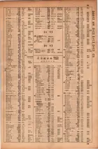 昭和34年10月1日現在大阪府電話番号簿 0083ページのサムネイル