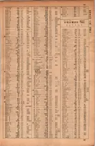 昭和34年10月1日現在大阪府電話番号簿 0085ページのサムネイル