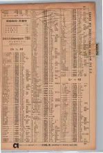 昭和34年10月1日現在大阪府電話番号簿 0087ページのサムネイル