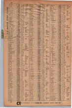 昭和34年10月1日現在大阪府電話番号簿 0088ページのサムネイル