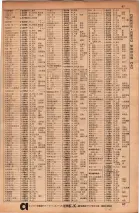昭和34年10月1日現在大阪府電話番号簿 0091ページのサムネイル