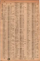 昭和34年10月1日現在大阪府電話番号簿 0092ページのサムネイル