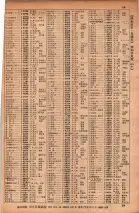 昭和34年10月1日現在大阪府電話番号簿 0093ページのサムネイル