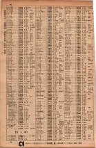 昭和34年10月1日現在大阪府電話番号簿 0094ページのサムネイル