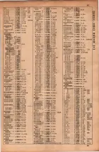 昭和34年10月1日現在大阪府電話番号簿 0095ページのサムネイル