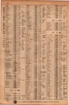 昭和34年10月1日現在大阪府電話番号簿 0096ページのサムネイル
