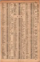昭和34年10月1日現在大阪府電話番号簿 0097ページのサムネイル