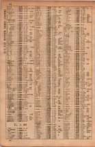昭和34年10月1日現在大阪府電話番号簿 0098ページのサムネイル