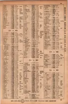 昭和34年10月1日現在大阪府電話番号簿 0099ページのサムネイル