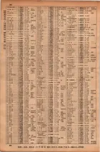 昭和34年10月1日現在大阪府電話番号簿 0100ページのサムネイル
