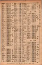 昭和34年10月1日現在大阪府電話番号簿 0101ページのサムネイル