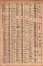 昭和34年10月1日現在大阪府電話番号簿 0102ページのサムネイル