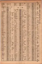 昭和34年10月1日現在大阪府電話番号簿 0103ページのサムネイル