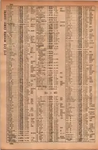 昭和34年10月1日現在大阪府電話番号簿 0104ページのサムネイル