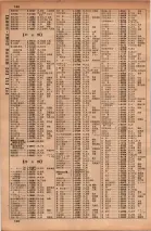 昭和34年10月1日現在大阪府電話番号簿 0106ページのサムネイル