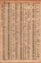 昭和34年10月1日現在大阪府電話番号簿 0108ページのサムネイル