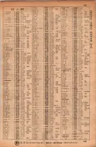 昭和34年10月1日現在大阪府電話番号簿 0109ページのサムネイル