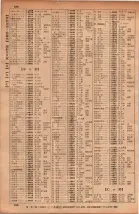 昭和34年10月1日現在大阪府電話番号簿 0110ページのサムネイル