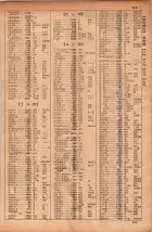 昭和34年10月1日現在大阪府電話番号簿 0117ページのサムネイル