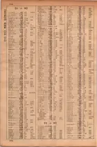 昭和34年10月1日現在大阪府電話番号簿 0118ページのサムネイル