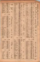 昭和34年10月1日現在大阪府電話番号簿 0119ページのサムネイル