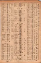 昭和34年10月1日現在大阪府電話番号簿 0121ページのサムネイル