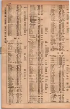 昭和34年10月1日現在大阪府電話番号簿 0126ページのサムネイル