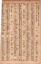 昭和34年10月1日現在大阪府電話番号簿 0127ページのサムネイル