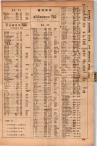 昭和34年10月1日現在大阪府電話番号簿 0129ページのサムネイル