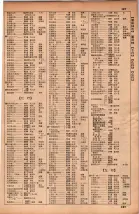 昭和34年10月1日現在大阪府電話番号簿 0131ページのサムネイル