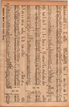 昭和34年10月1日現在大阪府電話番号簿 0132ページのサムネイル