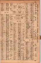 昭和34年10月1日現在大阪府電話番号簿 0133ページのサムネイル