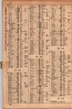 昭和34年10月1日現在大阪府電話番号簿 0134ページのサムネイル