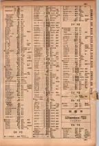 昭和34年10月1日現在大阪府電話番号簿 0135ページのサムネイル