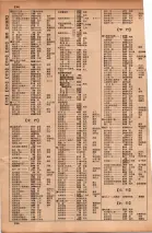 昭和34年10月1日現在大阪府電話番号簿 0138ページのサムネイル