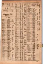 昭和34年10月1日現在大阪府電話番号簿 0139ページのサムネイル