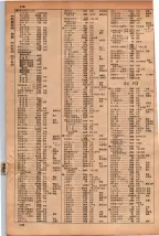 昭和34年10月1日現在大阪府電話番号簿 0140ページのサムネイル