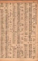 昭和34年10月1日現在大阪府電話番号簿 0141ページのサムネイル
