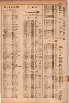 昭和34年10月1日現在大阪府電話番号簿 0143ページのサムネイル