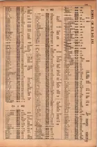 昭和34年10月1日現在大阪府電話番号簿 0145ページのサムネイル