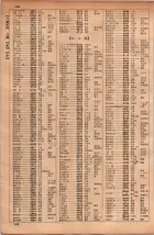 昭和34年10月1日現在大阪府電話番号簿 0146ページのサムネイル