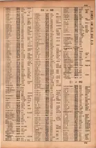 昭和34年10月1日現在大阪府電話番号簿 0147ページのサムネイル