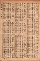昭和34年10月1日現在大阪府電話番号簿 0148ページのサムネイル