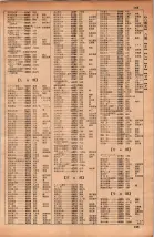 昭和34年10月1日現在大阪府電話番号簿 0149ページのサムネイル