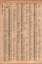 昭和34年10月1日現在大阪府電話番号簿 0150ページのサムネイル