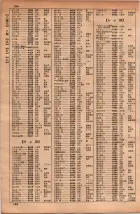 昭和34年10月1日現在大阪府電話番号簿 0154ページのサムネイル